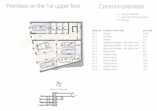 Amadeus Residence